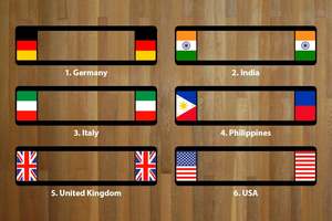 NZW80 Winged Number Plate Surrounds - International designs