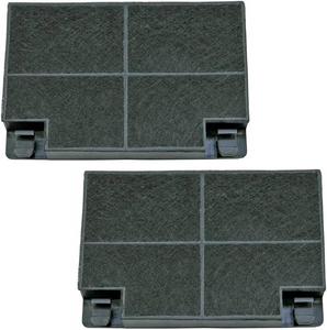 Westinghouse Electrolux Simpson Parts: Filter Electrolux AEG Rangehood Carbon EFP