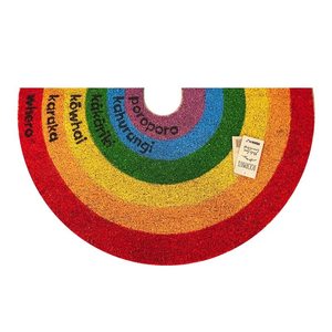 Its All Rainbows: Te Reo Rainbow Doormat
