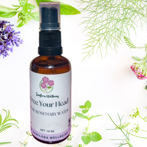 Free Your Head Aroma Spray, Restorative & Clarifying Sanflora Wellbeing