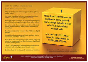 Temp: Gold - Classroom display cards