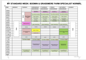 People: Standard Work Week – Farm Specialist
