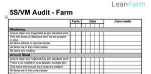 Products: LeanFarm 5S Audit Sheet – Farm