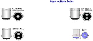 Products: LED bulb holder