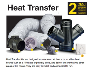 Heat Transfer Kit 1-2-Rooms