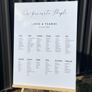 Seating plan - Lorie Leo Design Studio