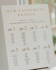 Seating plan - Shye Leo Design Studio