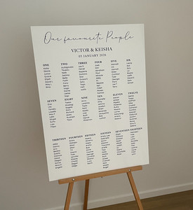 Seating plan - Keisha Leo Design Studio