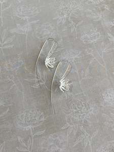 Bestsellers Sterling Silver: THE20S25