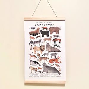 Wall Hangings: Wooden Poster Hanger