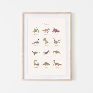 Decor: Mushie Poster - Dinosaurs