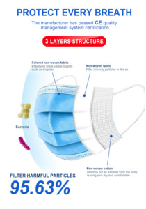 Disposable Medical Face mask 50 Count