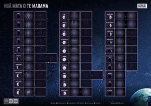 Rauemi: Ngā mata o te Marama - Phases of the Moon (Poster)