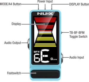 Nu-X NTU-3 Mk II Flow Pedal Tuner