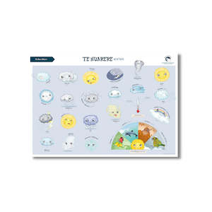 Wall Prints: Te Reo Māori Weather A2 Poster