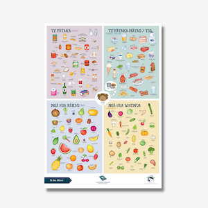 Wall Prints: Te Reo Māori Food A2 Poster