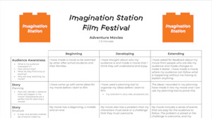 Imagination Station Film Festival Matrix