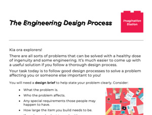The Engineering Design Process