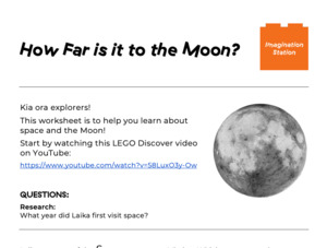How Far is it to the Moon?