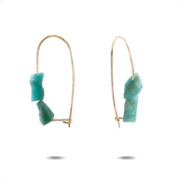 Lillian Earrings: Lillian | Gold Filled Amazonite Drop Earrings