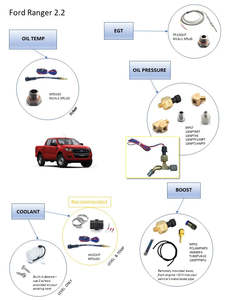 Vehicle Specific Measuring Kits: Ford Ranger 2.2