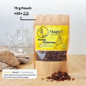 Tisane Blends: Morning Rendezvous