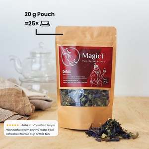 Wellness Blends: Detox