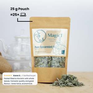 Pure Herbs: Pure Spearmint