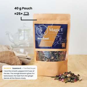 Fitness Blends: Meta-Boost