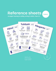 Te Reo Maori Gifts For 25 Or Under: Reo Māori Reference Sheets Bundle (Years 0–3) | Digital Download