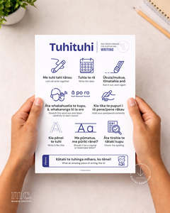 Writing | Reo Māori Reference Sheet (Years 0–3) | Digital Download