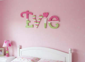 8 In Stock Names: Evie - suitable for doors or walls