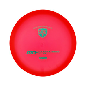 MD5 - C-Line