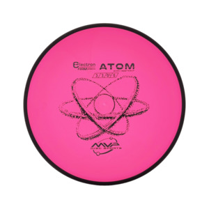 Atom - Electron