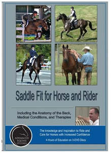 Biomechanics: Saddle Fit for Horse and Rider