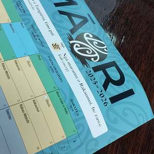 Maramataka Maori Moon Calendar 2021 2022: Maramataka Wall planner 2025-2026