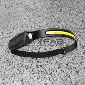 All Perspectives Headlamp with Motion Sensor