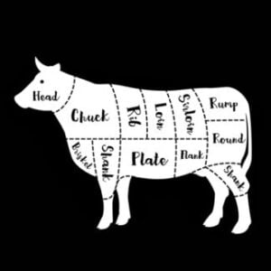 Venison Cutting List