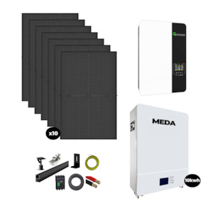 The Ultimate Tiny Home kit