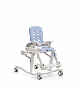 Products: Hygiene and Toileting System (HTS) Medix 21 Helping you move ahead