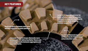 Unclassified: Specialty Pro 100g resin