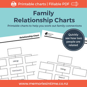 Family Relationship Charts