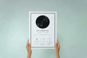Scorpio Astrology Chart