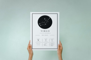 Star Maps: Virgo Astrology Chart