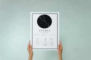 Star Maps: Taurus Astrology Chart