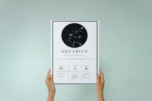 Star Maps: Aquarius Astrology Chart