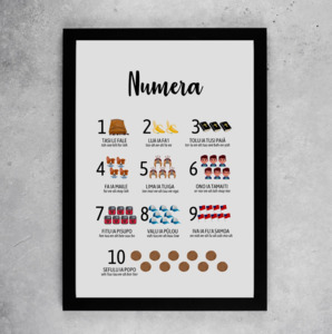 Samoan Illustrated Numbers Chart (Numera)