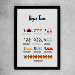 For The Little Ones: Māori Illustrated Numbers Chart- (Ngā Tau)