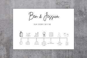 Home Decor: Our Story Canvas