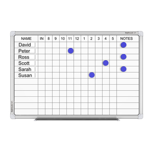 Staff Indicator Boards - Educated Furniture